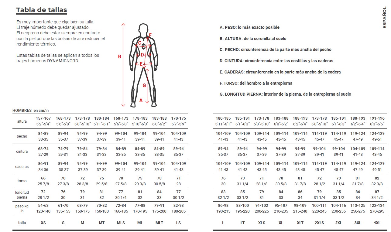 TALLAS TRAJES HUMEDOS HOMBRE