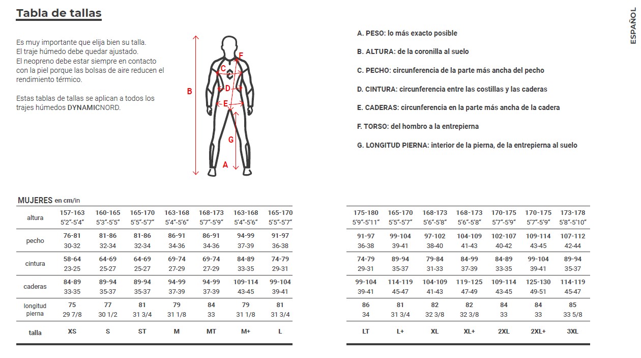 TALLAS TRAJES HUMEDOS MUJER